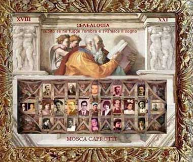 Quadro genealogia famiglia Mosca